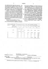 Способ демеркуризации поверхностей (патент 1678878)