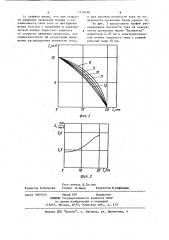 Способ определения распределения плотности тока на поверхности длинномерного изделия в электролитической ячейке (патент 1179196)
