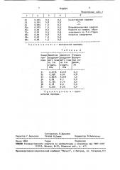 Способ изготовления полых резинотехнических изделий (патент 1699804)