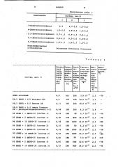 Полимерная композиция (патент 840068)