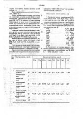 Каменное литье (патент 1754692)