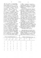 Устройство для сортировки чисел (патент 1179317)