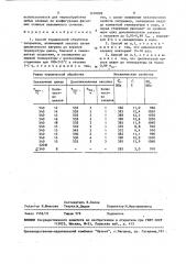 Способ термической обработки силуминов (патент 1470809)