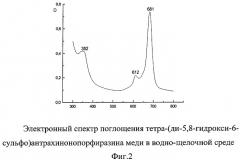 2,3-дикарбокси-5,8-диметокси-6-сульфоантрахинон (патент 2280027)