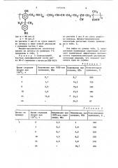 Полимерная композиция (патент 1171479)