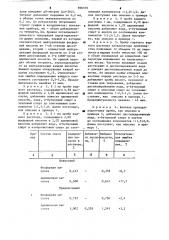 Способ раздельного определения фосфорной и адипиновой кислот в их смеси (патент 896570)