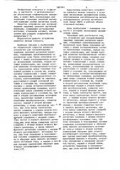 Устройство для воспроизведения заданных значений магнитной индукции (патент 1087943)