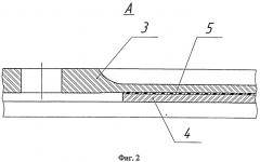 Сборная композитная виброизолирующая соединительная муфта (патент 2530929)