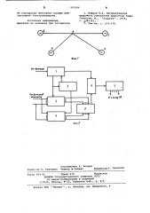 Способ фиксации разрыва межсистемной электропередачи (патент 907694)