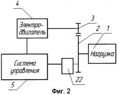 Устройство для управления пуском редукторного электропривода (патент 2314633)