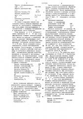 Способ изготовления матрицы вырубного штампа (патент 1237280)