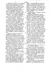 Мелованный материал (патент 1033616)