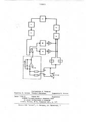 Автоматический регулятор землеройной машины (патент 1120073)