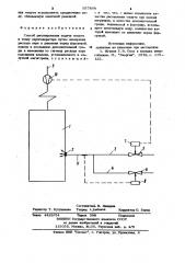 Способ регулирования подачи мазута в топку парогенератора (патент 937898)