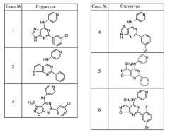 Бициклические пиримидины, ингибирующие hcv (патент 2380101)