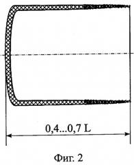 Термопластичный малодымный бронесостав на основе ацетилцеллюлозы с повышенной термостойкостью (патент 2276174)