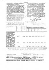 Способ получения производных нафтоилен-бис-бензимидазола (патент 1479477)