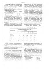 Флюс для пайки и лужения узлов и деталей радиоэлектронной аппаратуры (патент 1407732)
