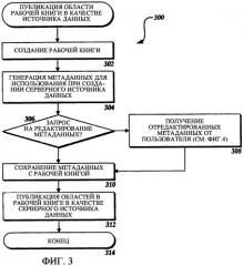 Способ, система и устройство для открытия областей рабочей книги в качестве источника данных (патент 2406147)