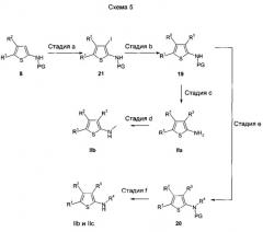 Новые бициклические соединения тиофениламида (патент 2644565)