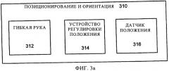 Способ выполнения синхронизированной роботизированной технологической операции на конструкции, имеющей ограниченное пространство, в частности на кессоне крыла летательного аппарата, соответствующее компьютерное устройство и роботизированная установка (патент 2509681)