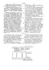 Способ получения мелиоранта удобрительного (патент 1641795)