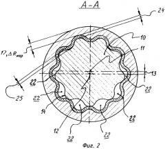 Статор винтовой героторной гидромашины (патент 2300617)