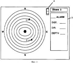 Система контроля состояния подводных пловцов (патент 2429159)