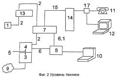 Металлический испытательный доступ для соединителей цифровых абонентских х-линий (патент 2291584)