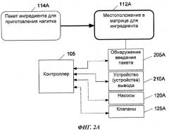 Система и способ программирования вариантов дозирования в разливочном устройстве для приготовления продуктов (патент 2496711)