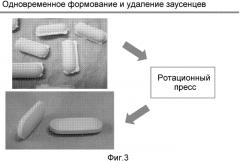 Способ изготовления монолитных таблеток (патент 2575581)