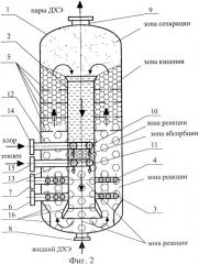 Реактор прямого хлорирования этилена (патент 2367511)