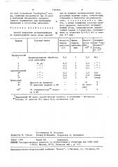 Способ выделения метилхлороформа из паровоздушной смеси (патент 1565834)