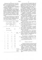 Способ изготовления уплотнительных манжет (патент 1296772)