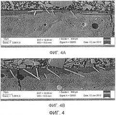 Золь-гелевое покрытие, содержащее анизотропные частицы, и кухонное изделие с таким покрытием (патент 2573681)
