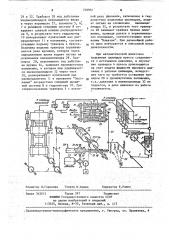 Система автоматического управления гидравлическим прессом (патент 720901)