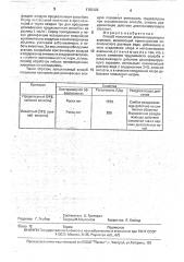Способ получения дезинфицирующего аэрозоля (патент 1703122)