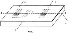 Способ и устройство для измерения угловой скорости (патент 2426132)
