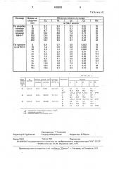 Способ очистки растворов сульфата марганца (патент 1655533)