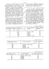 Способ получения тиофосфатов двухвалентных металлов (патент 1574531)