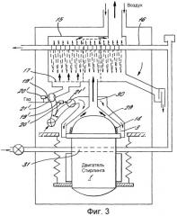 Бытовая комбинированная нагревательно-силовая система (патент 2319029)