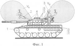 Бронированный объект с динамической защитой и электрооборудованием (патент 2514965)
