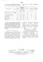 Растворитель для экстракции ароматических углеводородов (патент 626089)