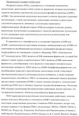 Ингибиторы фосфодиэстеразы 4, включая аналоги n-замещенного диариламина (патент 2388750)