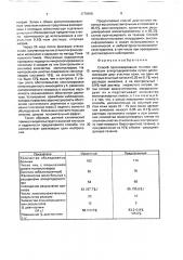 Способ прогнозирования течения хронических аллергодерматозов (патент 1779998)