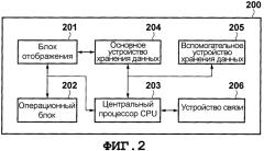Устройство связи и способ управления таким устройством (патент 2574835)