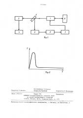 Способ ультразвукового контроля качества изделия (патент 1233046)