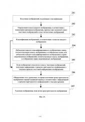 Способ и устройство для классификации изображений (патент 2643464)