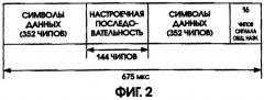 Способ обработки сигнала cdma-системы мобильной передачи данных (патент 2285335)