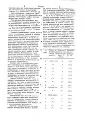 Способ эксплуатации газовых скважин (патент 973800)